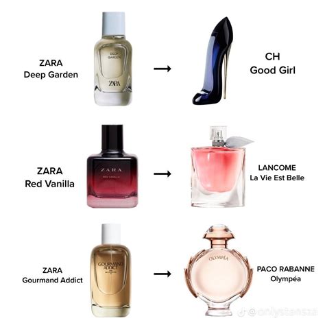 best zara dupe perfume|zara smell alike perfumes.